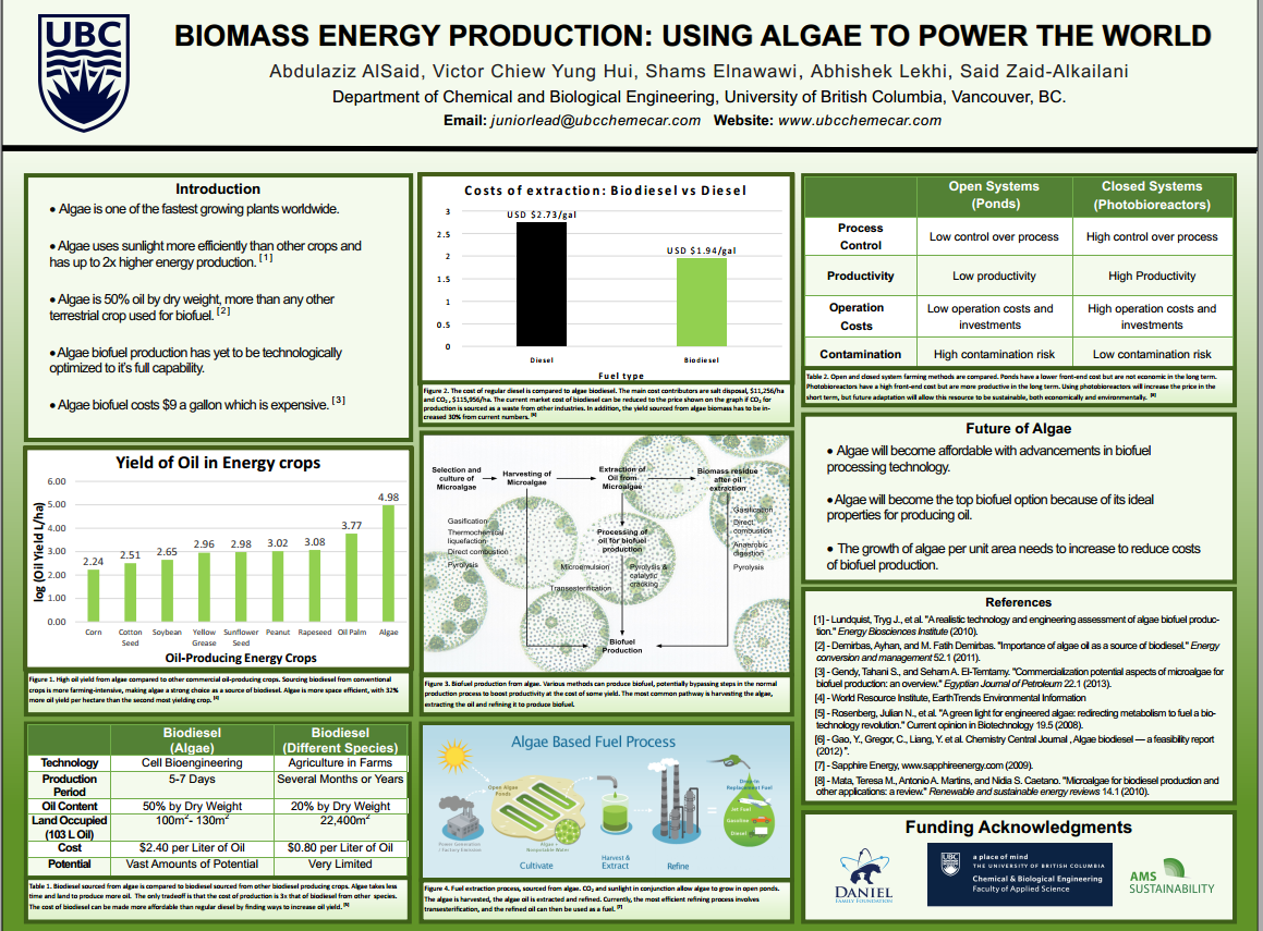 biofuels